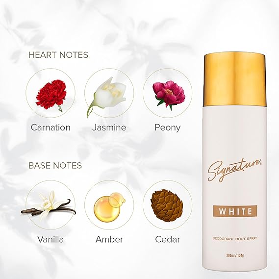 Signature White Perfume Body Spray for Men & Women 200 ML - Global Plugin